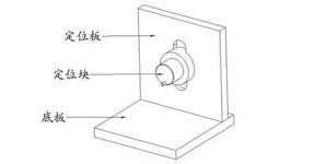 工裝夾具設(shè)計的基本原則與設(shè)計要點總結(jié)